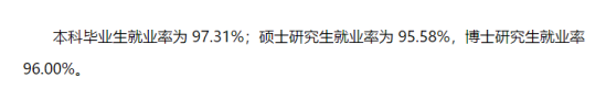 安徽理工大学就业率及就业前景怎么样（来源2022届就业质量报告）