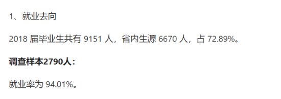 河南科技大学就业率及就业前景怎么样（来源2022届就业质量报告）