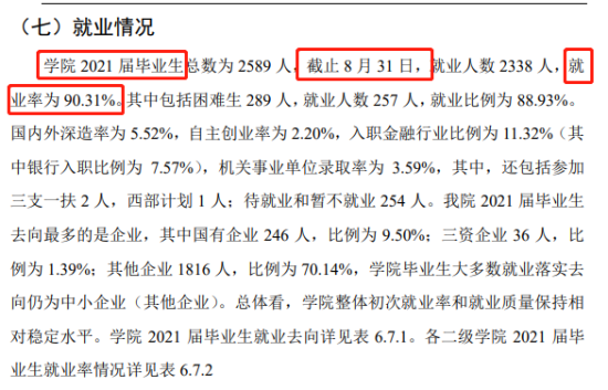 浙江財(cái)經(jīng)大學(xué)東方學(xué)院就業(yè)率及就業(yè)前景怎么樣（來(lái)源2022屆就業(yè)質(zhì)量報(bào)告）