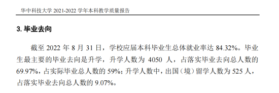 华中科技大学就业率及就业前景怎么样（来源2021-2022学年本科教学质量报告）