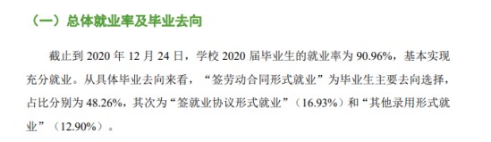 東莞城市學院就業(yè)率及就業(yè)前景怎么樣（來源2021-2022學年本科教學質(zhì)量報告）