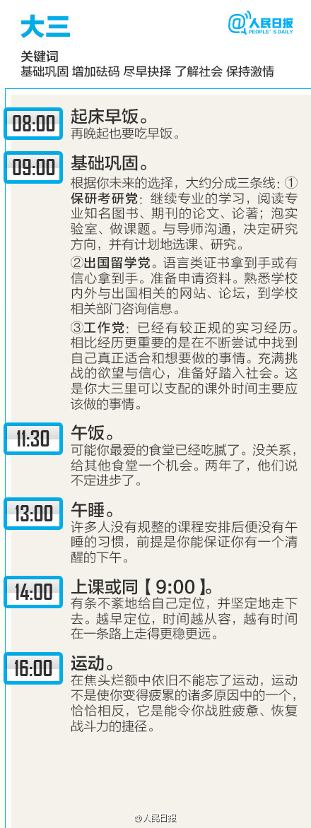 大學(xué)最優(yōu)生物鐘：每個(gè)年級如何度過24小時(shí)？