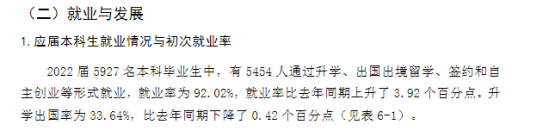 武漢科技大學(xué)就業(yè)率及就業(yè)前景怎么樣（來源2021-2022學(xué)年本科教學(xué)質(zhì)量報(bào)告）