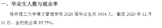 南寧理工學院就業(yè)率及就業(yè)前景怎么樣（來源2020-2021學年本科教學質(zhì)量報告）