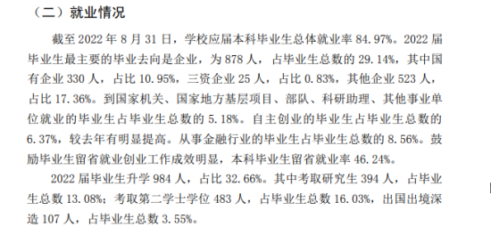 吉林財(cái)經(jīng)大學(xué)就業(yè)率及就業(yè)前景怎么樣（來源2021-2022學(xué)年本科教學(xué)質(zhì)量報(bào)告）