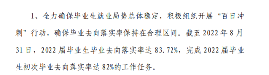 海南政法职业学院就业率及就业前景怎么样（来源2023质量年度报告）