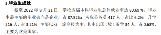 南昌理工學院就業(yè)率及就業(yè)前景怎么樣（來源2021-2022學年本科教學質量報告）