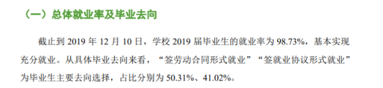 東莞城市學院就業(yè)率及就業(yè)前景怎么樣（來源2021-2022學年本科教學質(zhì)量報告）