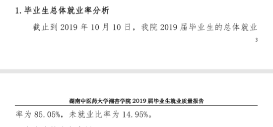 湖南中醫(yī)藥大學(xué)湘杏學(xué)院就業(yè)率及就業(yè)前景怎么樣（來源2022屆就業(yè)質(zhì)量報(bào)告）