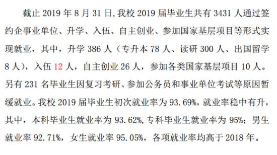 蚌埠工商學(xué)院就業(yè)率及就業(yè)前景怎么樣（來源2022屆就業(yè)質(zhì)量報告）