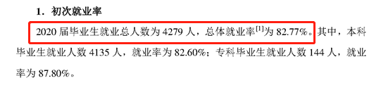 湘南学院就业率及就业前景怎么样（来源2022届就业质量报告）