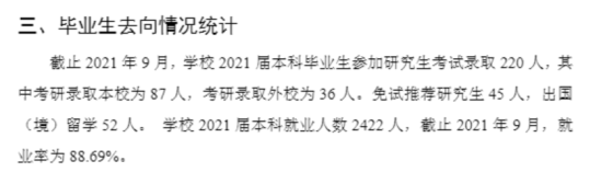 广西艺术学院就业率及就业前景怎么样（来源2021-2022学年本科教学质量报告）