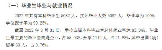 東華理工大學(xué)就業(yè)率及就業(yè)前景怎么樣（來源2021-2022學(xué)年本科教學(xué)質(zhì)量報告）