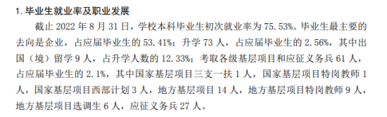 長春光華學(xué)院就業(yè)率及就業(yè)前景怎么樣（來源2021-2022學(xué)年本科教學(xué)質(zhì)量報(bào)告）