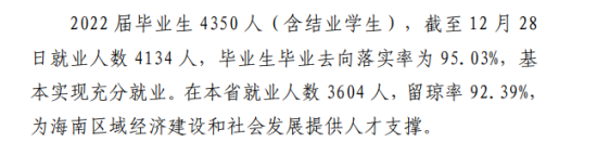 海南工商職業(yè)學院就業(yè)率及就業(yè)前景怎么樣（來源2023質(zhì)量年度報告）