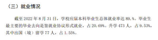 海南师范大学就业率及就业前景怎么样（来源2021-2022学年本科教学质量报告）