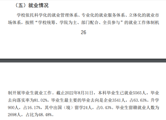 九江学院就业率及就业前景怎么样（来源2021-2022学年本科教学质量报告）