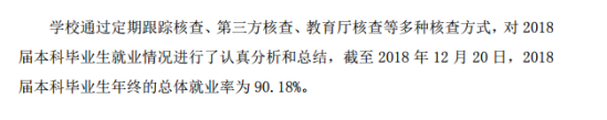 黑龍江東方學(xué)院就業(yè)率及就業(yè)前景怎么樣（來源2022屆就業(yè)質(zhì)量報告）