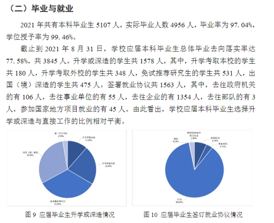 中南财经政法大学就业率及就业前景怎么样（来源2021-2022学年本科教学质量报告）