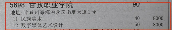 2023甘孜職業(yè)學院藝術(shù)類學費多少錢一年-各專業(yè)收費標準