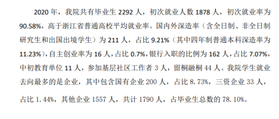 浙江工商大学杭州商学院就业率及就业前景怎么样（来源2022届就业质量报告）