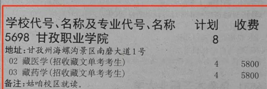 2023甘孜職業(yè)學院學費多少錢一年-各專業(yè)收費標準