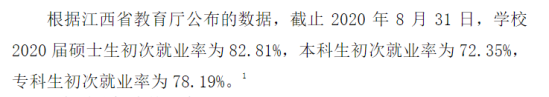 贛南醫(yī)學院就業(yè)率及就業(yè)前景怎么樣（來源2021-2022學年本科教學質(zhì)量報告）