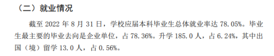 江西农业大学南昌商学院就业率及就业前景怎么样（来源2021-2022学年本科教学质量报告）