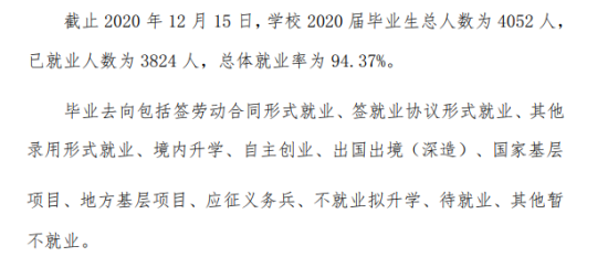 廣東培正學(xué)院就業(yè)率及就業(yè)前景怎么樣（來源2022屆就業(yè)質(zhì)量報(bào)告）