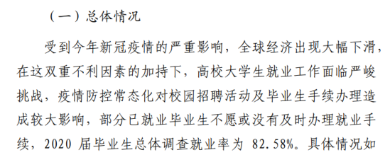 河南科技學(xué)院就業(yè)率及就業(yè)前景怎么樣（來(lái)源2022屆就業(yè)質(zhì)量報(bào)告）