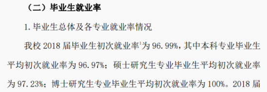 海南師范大學就業(yè)率及就業(yè)前景怎么樣（來源2021-2022學年本科教學質(zhì)量報告）