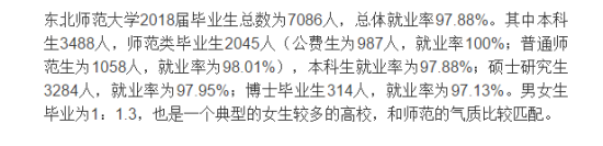 東北師范大學就業(yè)率及就業(yè)前景怎么樣（來源2021-2022學年本科教學質(zhì)量報告）