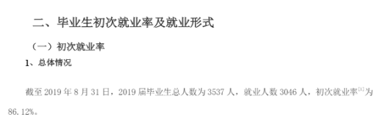 湖南科技學院就業(yè)率及就業(yè)前景怎么樣（來源2022屆就業(yè)質量報告）