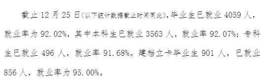 玉林師范學院就業(yè)率及就業(yè)前景怎么樣（來源2022屆就業(yè)質(zhì)量報告）