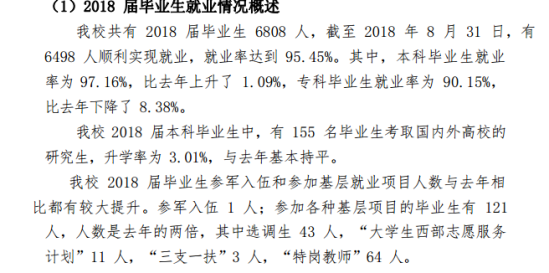 广西财经学院就业率及就业前景怎么样（来源2022届就业质量报告）