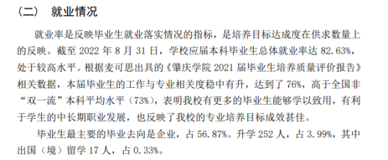 肇庆学院就业率及就业前景怎么样（来源2021-2022学年本科教学质量报告）