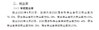 三峡大学就业率及就业前景怎么样（来源2021-2022学年本科教学质量报告）