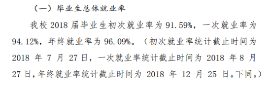 桂林學(xué)院就業(yè)率及就業(yè)前景怎么樣（來源2022屆就業(yè)質(zhì)量報告）