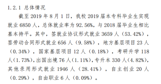 广西财经学院就业率及就业前景怎么样（来源2022届就业质量报告）