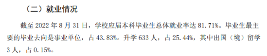 贛南醫(yī)學院就業(yè)率及就業(yè)前景怎么樣（來源2021-2022學年本科教學質(zhì)量報告）