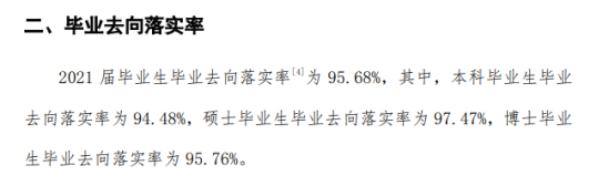 中南大學就業(yè)率及就業(yè)前景怎么樣（來源2021屆就業(yè)質量報告）