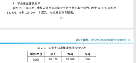 南昌航空大學(xué)就業(yè)率及就業(yè)前景怎么樣（來(lái)源2022屆就業(yè)質(zhì)量報(bào)告）