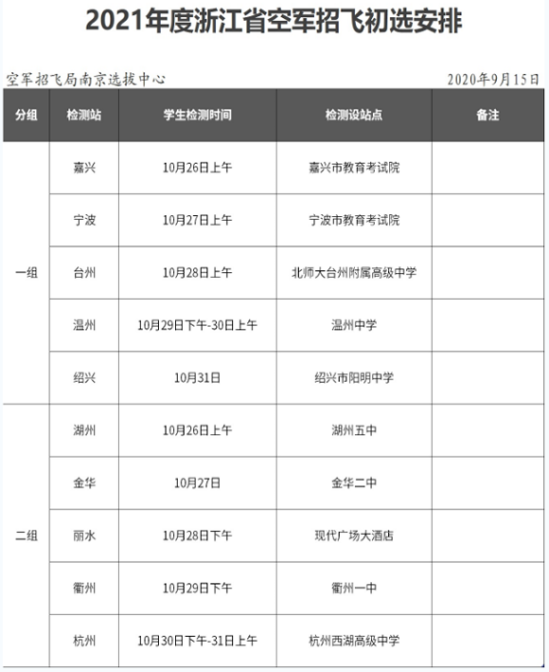 2021年度浙江空軍招飛初選安排