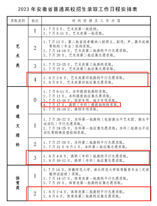 2023安徽?？其浫r(shí)間安排表