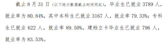 玉林師范學(xué)院就業(yè)率及就業(yè)前景怎么樣（來源2022屆就業(yè)質(zhì)量報告）