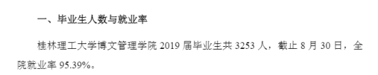 南寧理工學(xué)院就業(yè)率及就業(yè)前景怎么樣（來源2020-2021學(xué)年本科教學(xué)質(zhì)量報(bào)告）