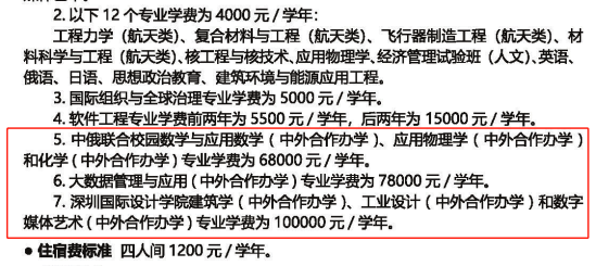 2023哈尔滨工业大学中外合作办学学费多少钱一年-各专业收费标准