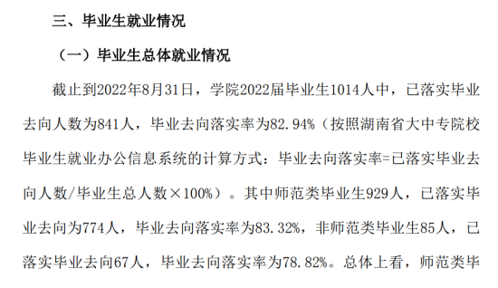 衡阳师范学院南岳学院就业率及就业前景怎么样（来源2022届就业质量报告）