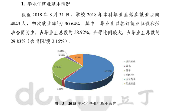 安徽師范大學(xué)就業(yè)率及就業(yè)前景怎么樣（來源2022屆就業(yè)質(zhì)量報告）