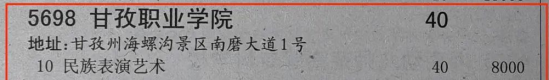 2023甘孜職業(yè)學院學費多少錢一年-各專業(yè)收費標準